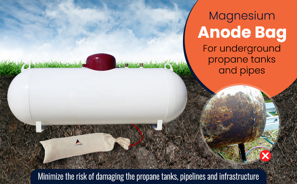 MAGNESIUMANODE BACKFILL 7.7KG/17lbs, 1.7V, inkl 10m, 10mm2 rot XLPE/PVC